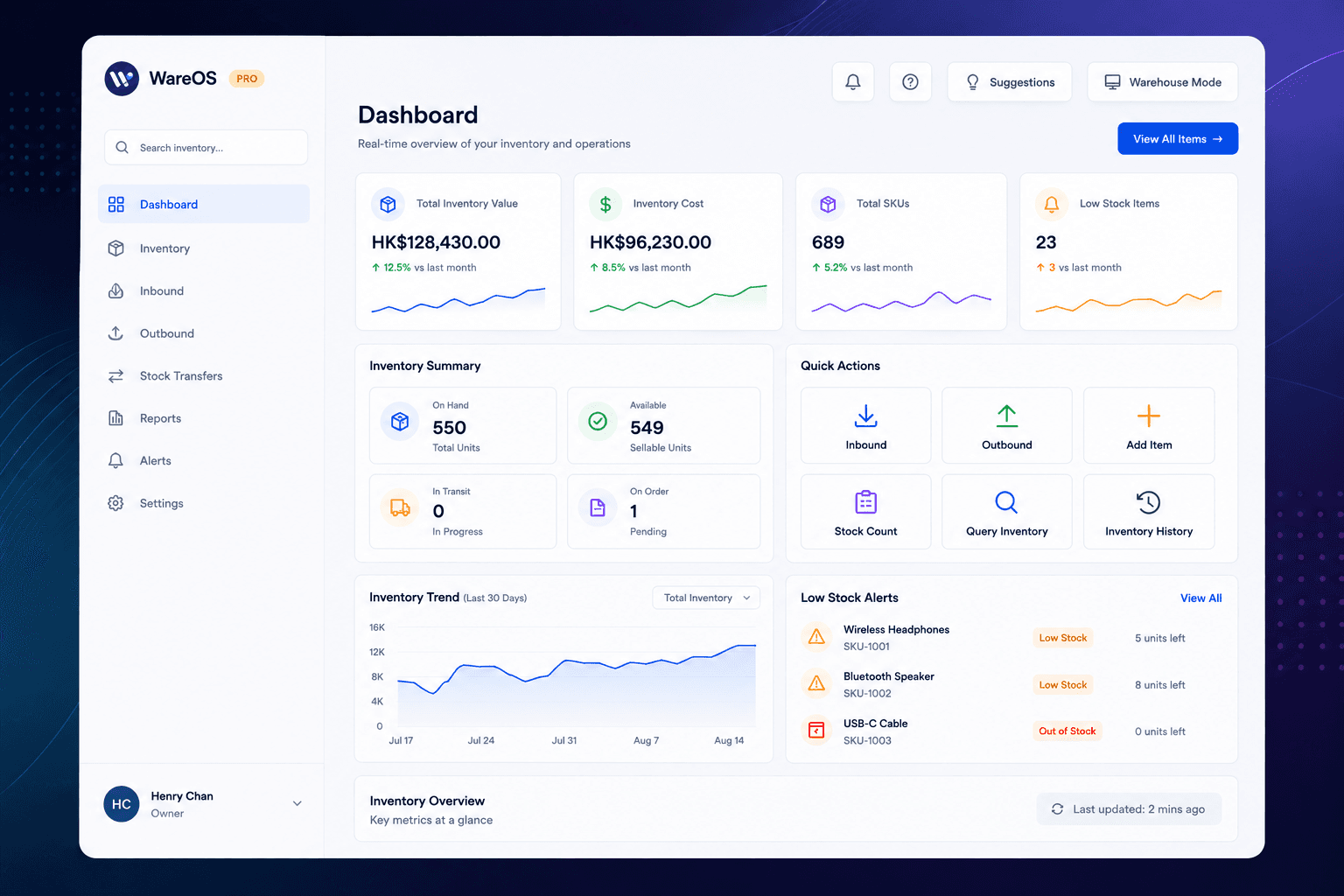 WareOS warehouse management system interface